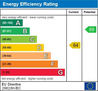 Energy Efficiency
