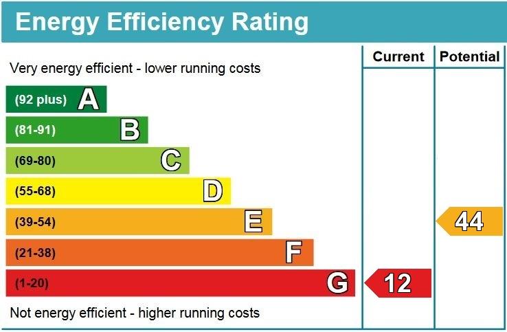 EPC