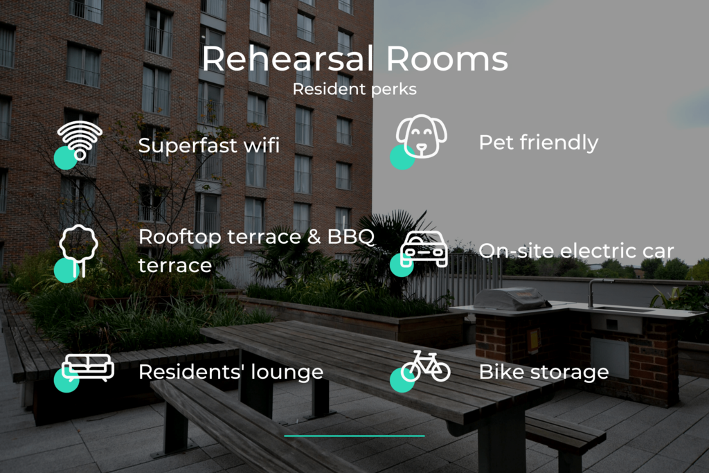 Rehearsal Rooms - Resident Perks-min 15.png