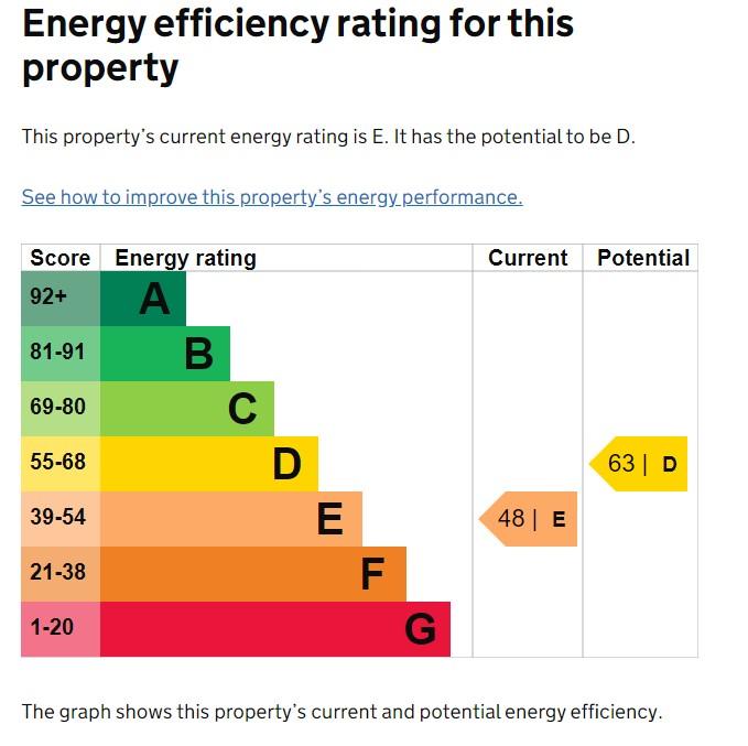 EPC