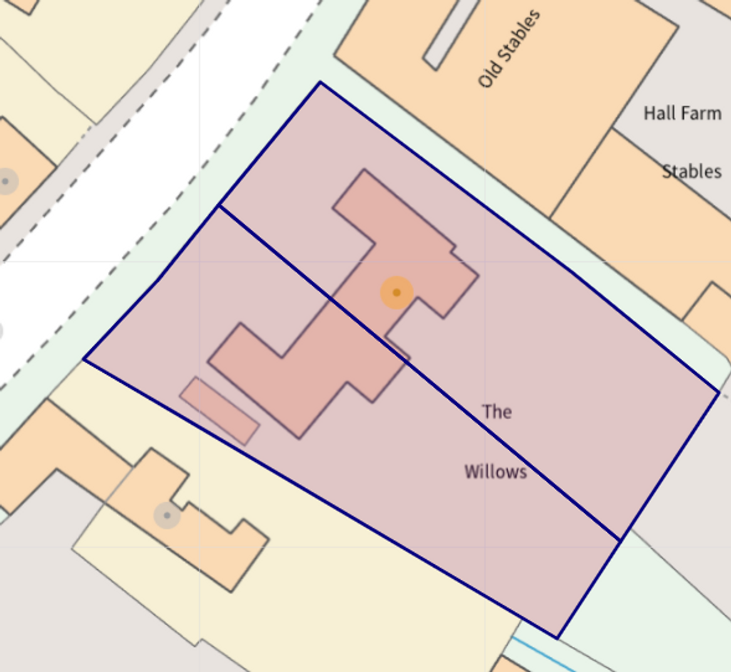 Plot Size