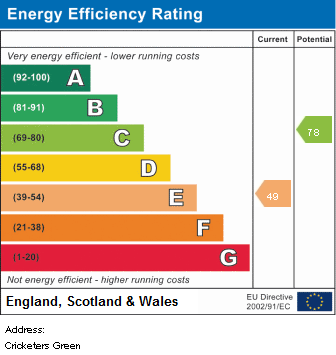EPC