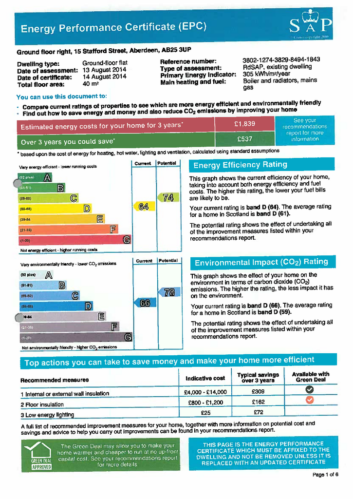 EPC Certificate