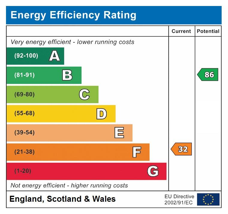 EPC