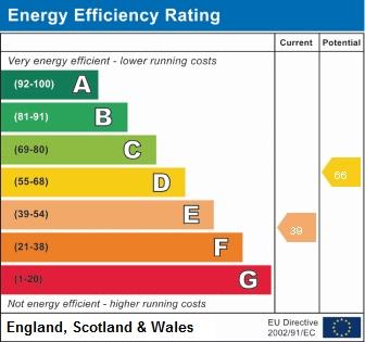 EPC graph