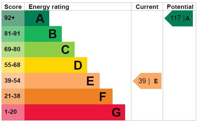 EPC