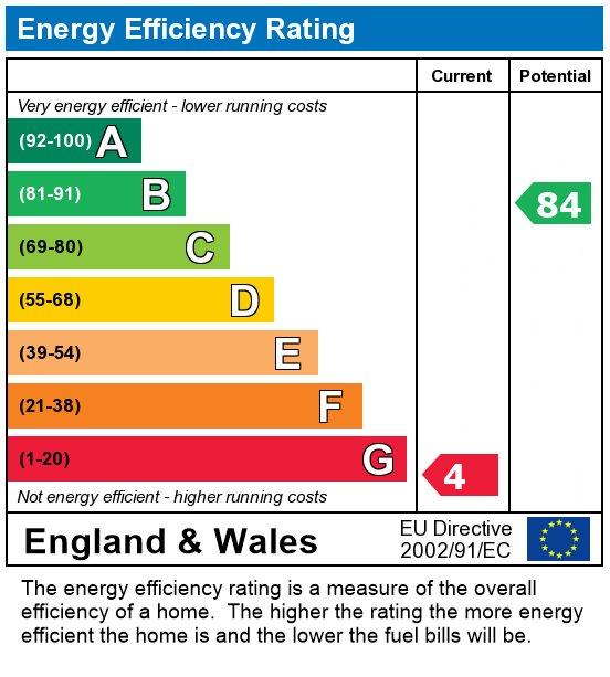 EPC