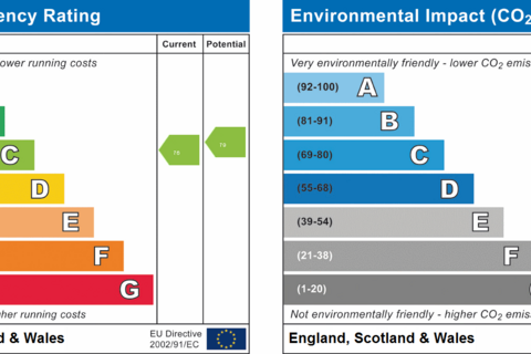 undefined, Church Walk, Worthing