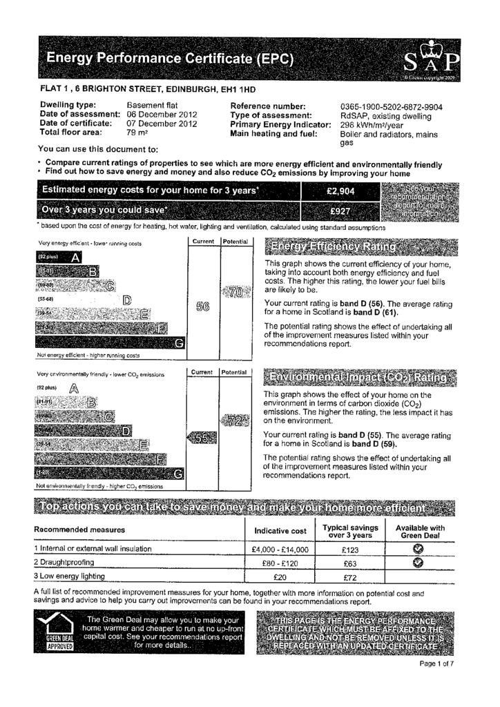 EPC Certificate