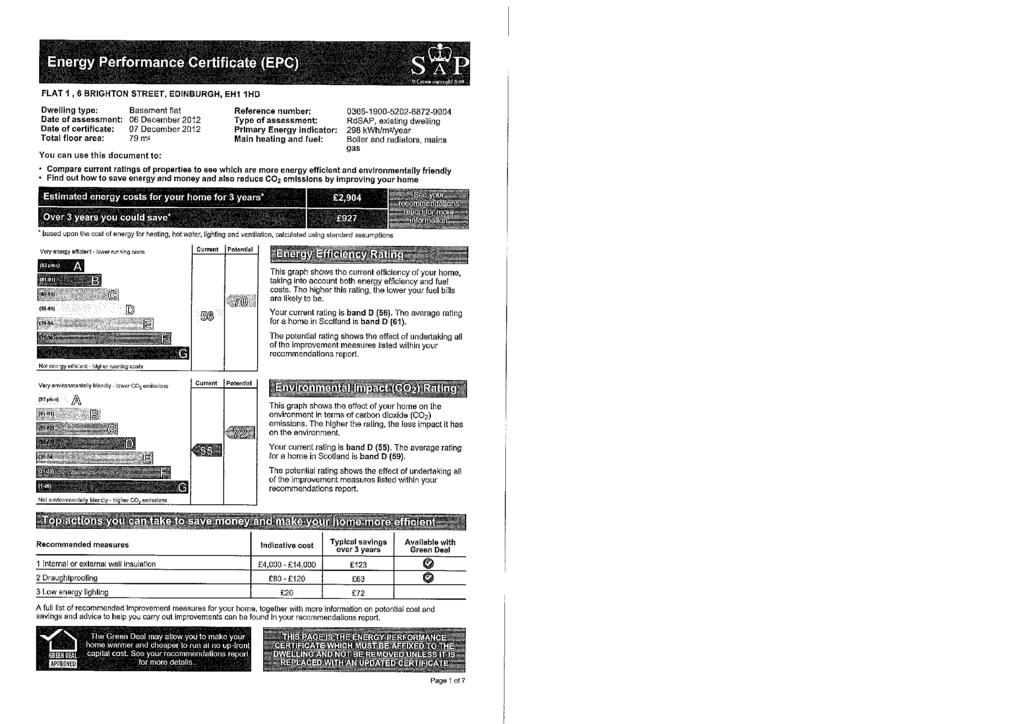 EPC Certificate
