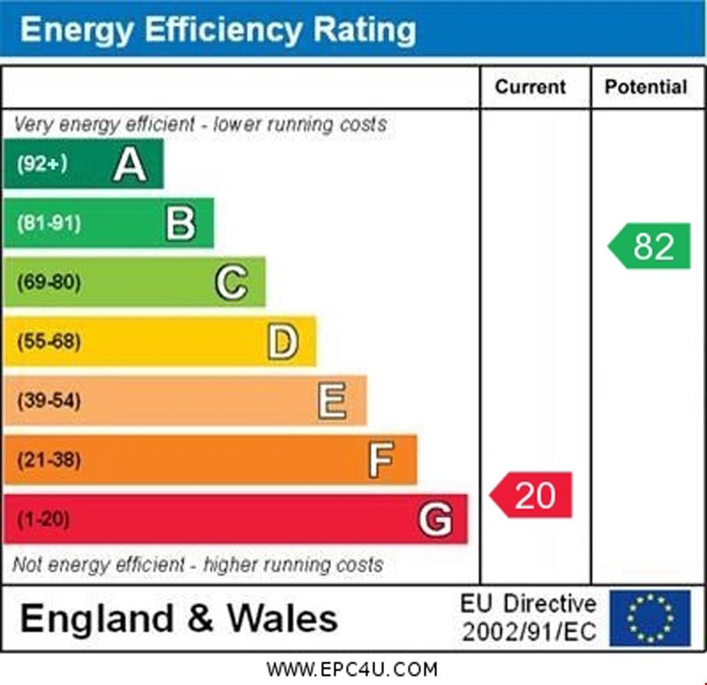 EPC