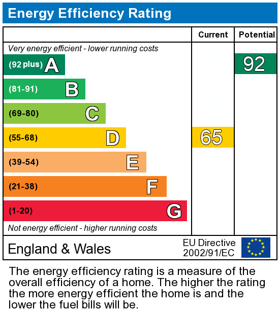 EPC