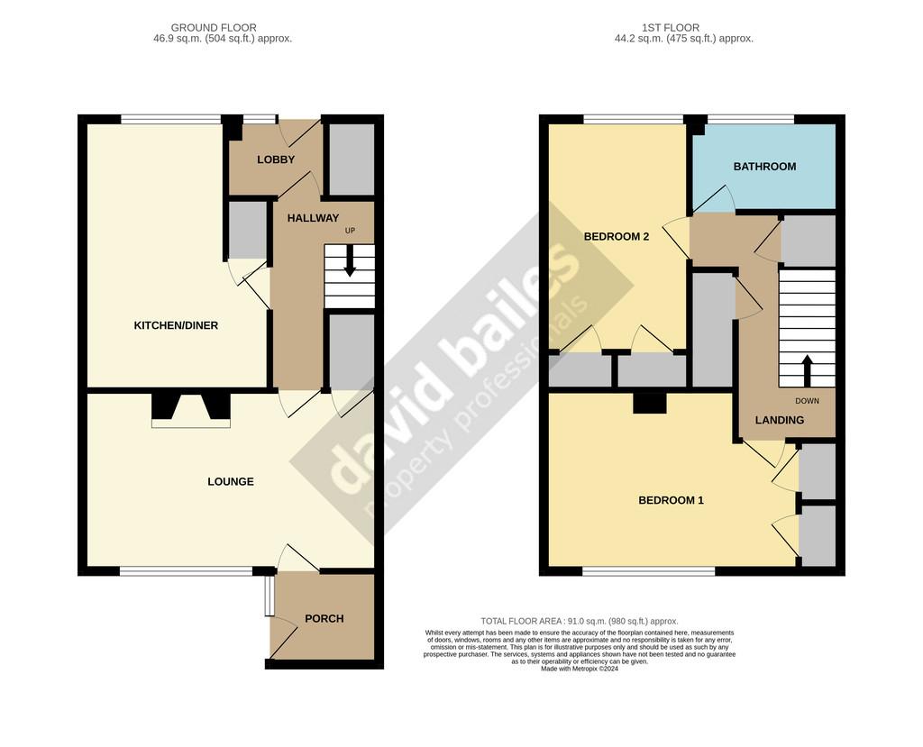 11 Bronte Place DH96 XQ-High