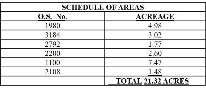 Schedule of Areas