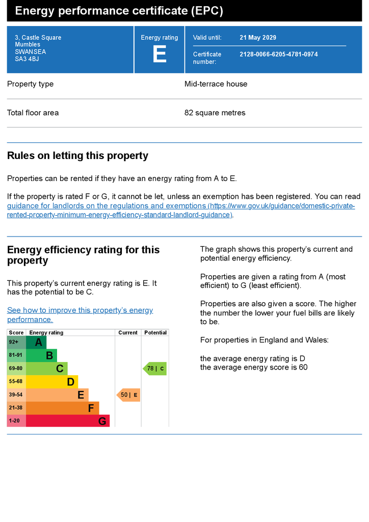 EPC Certificate