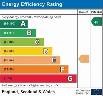 EPC Graph