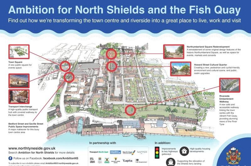 North Shields Plan