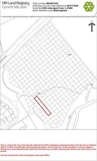 undefined, Plots of Land, Impington, Cambridgeshire, CB24 9PB