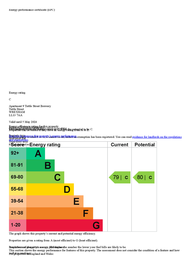 EPC Certificate