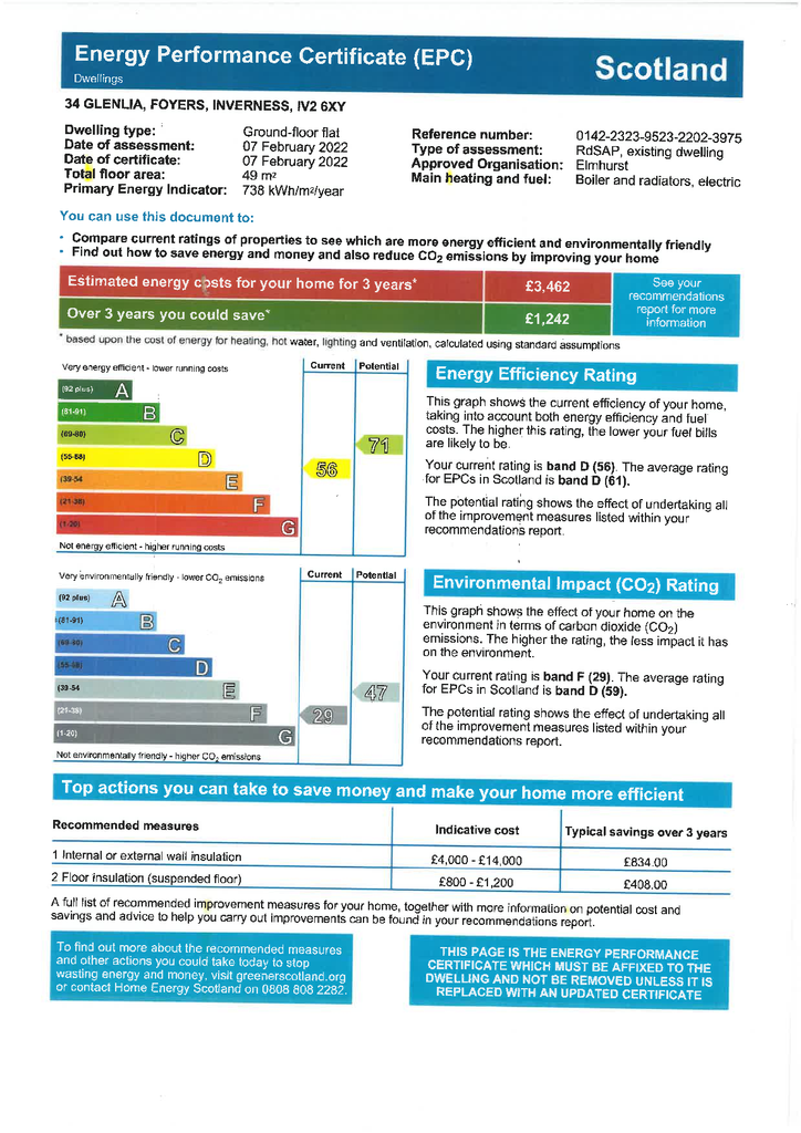 EPC Certificate