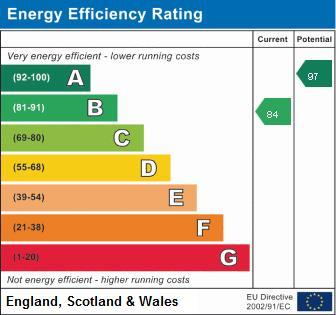EPC Graph