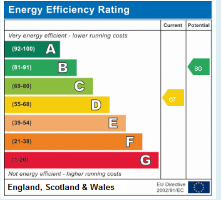 EPC