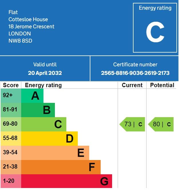 EPC