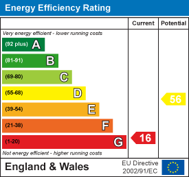 EPC