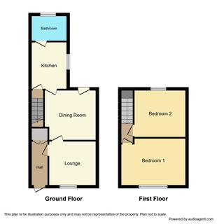 16 Byron Street, Peterlee, SR8 3RX