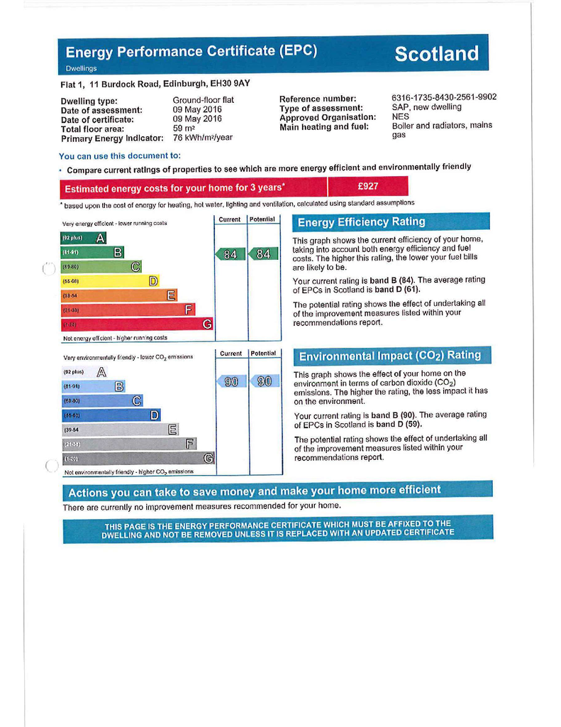 EPC Certificate