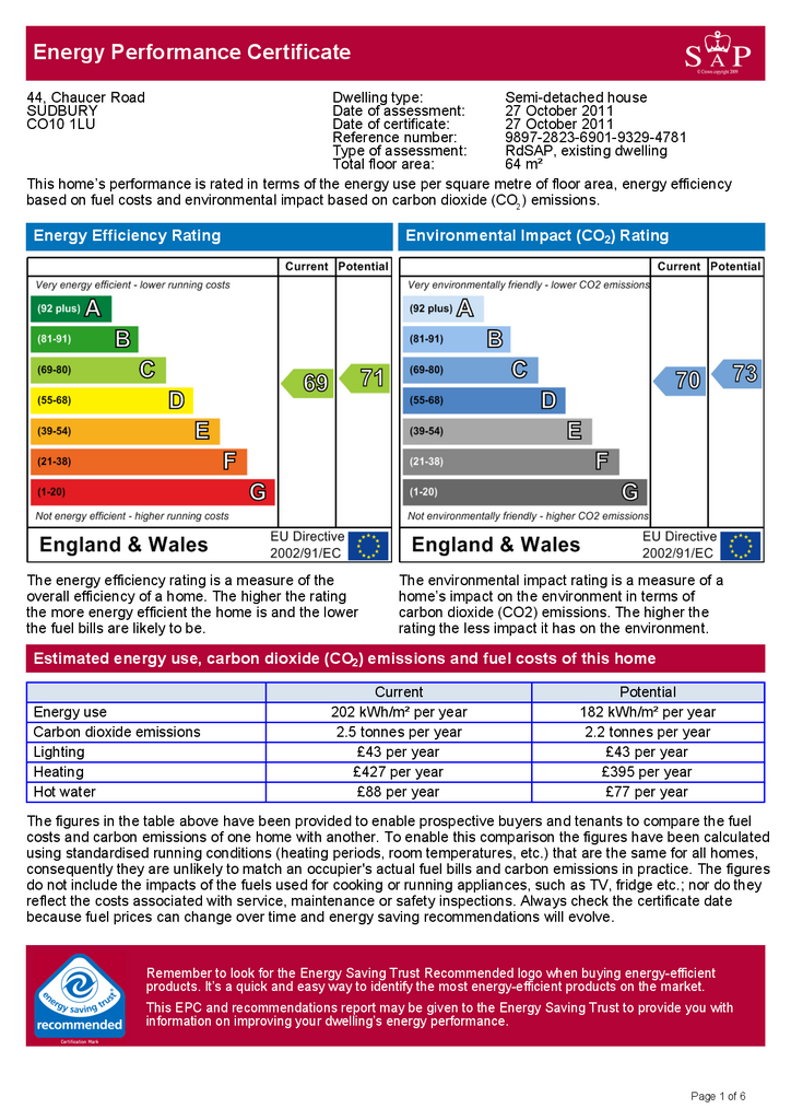 EPC Certificate