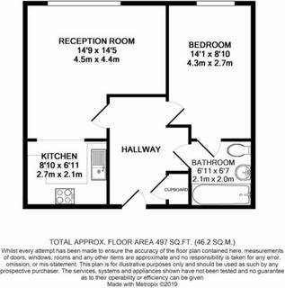 1 bedroom apartment to rent, Miles Close, Thamesmead West, SE28 0NJ