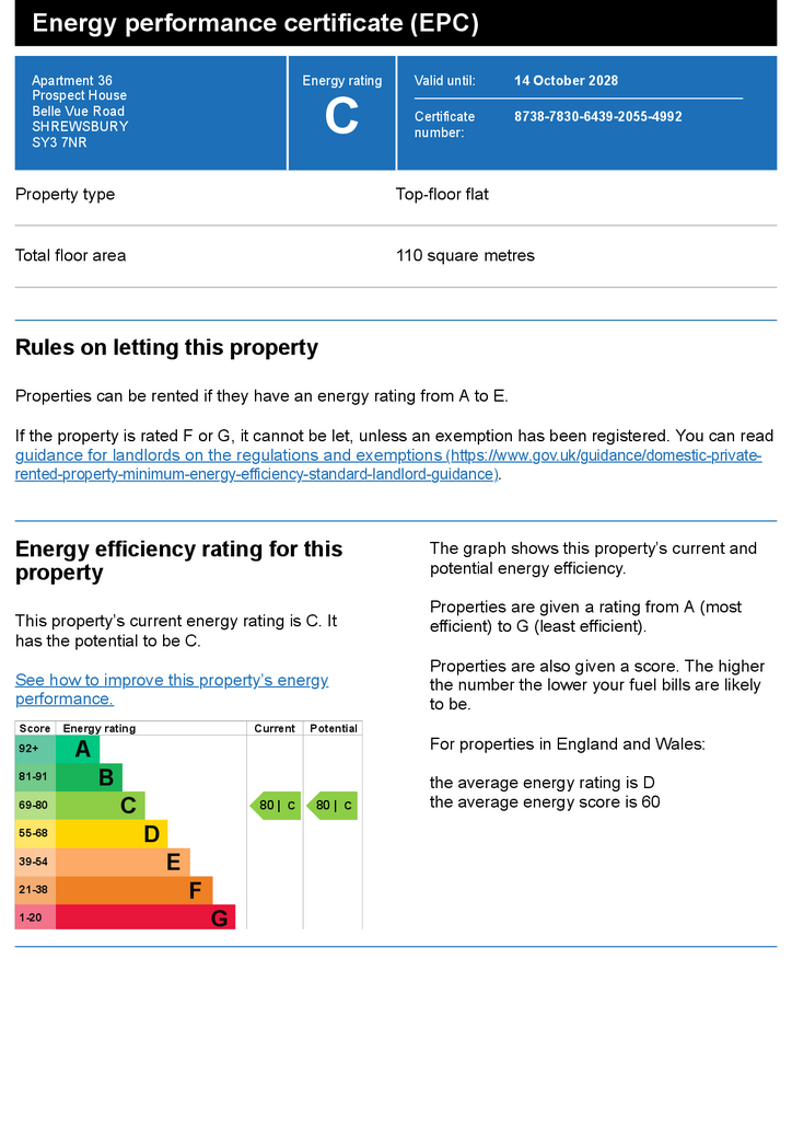 EPC Certificate