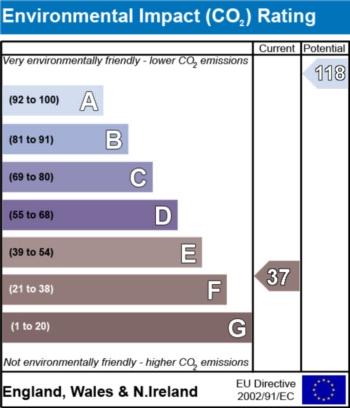 Epc   eic