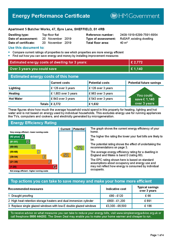 EPC Certificate