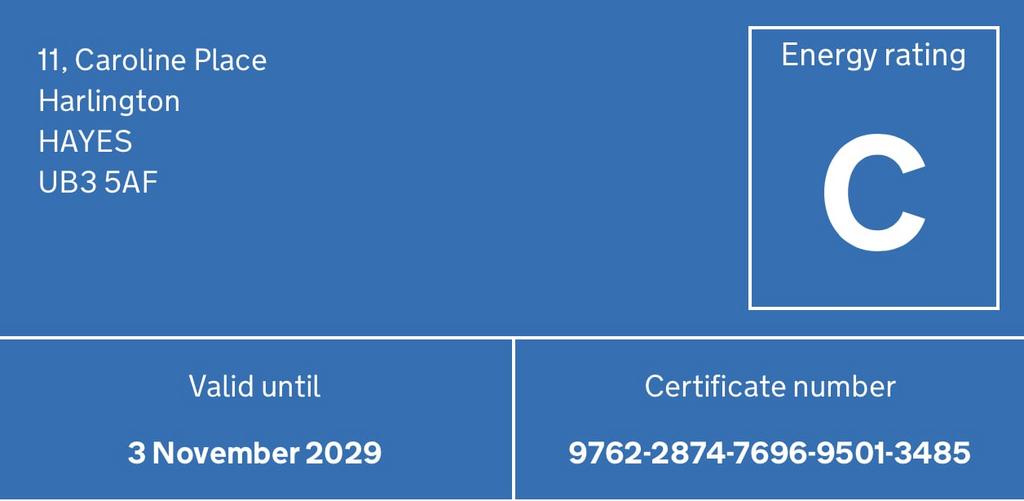 Energy Performance Certificate