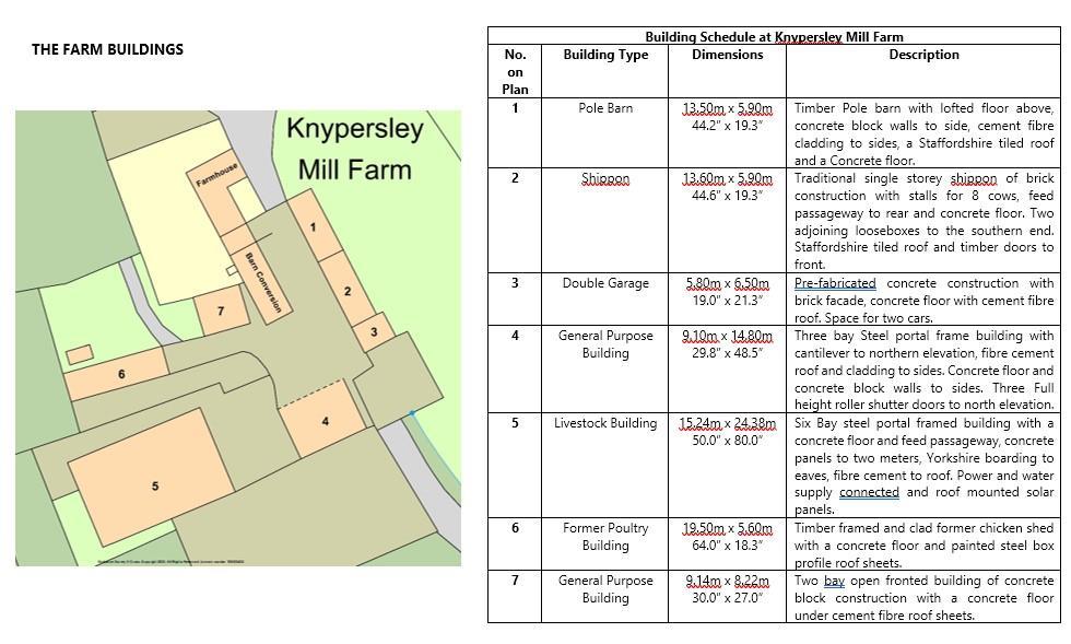 Farm Buildings with schedule .jpg