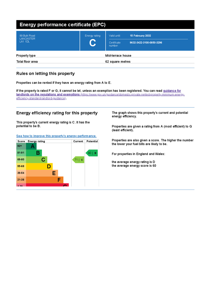 EPC Certificate