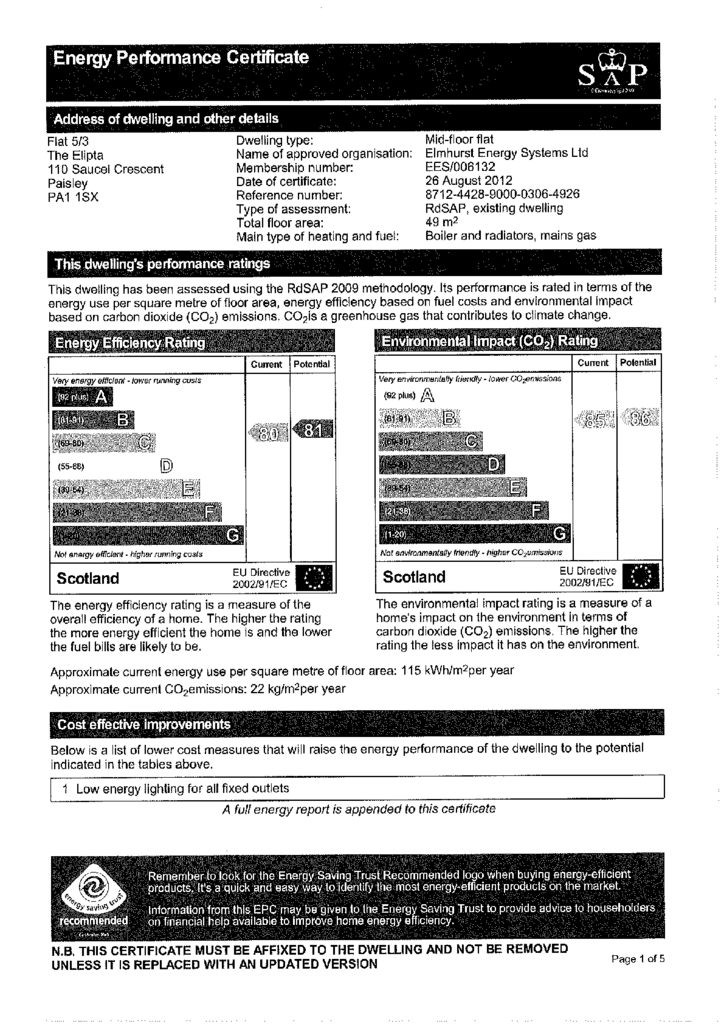 EPC Certificate