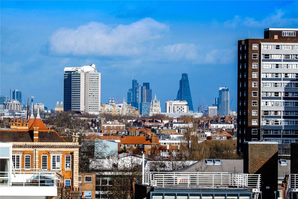 London Skyline