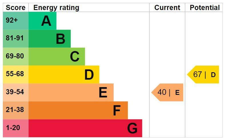 Epc 1