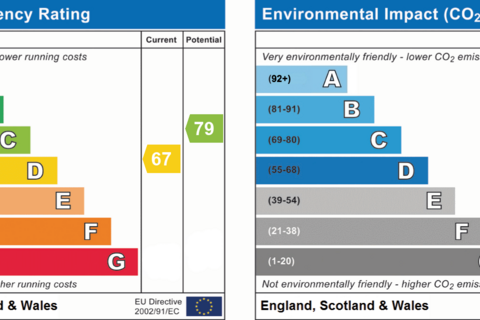 undefined, Manor Road, London