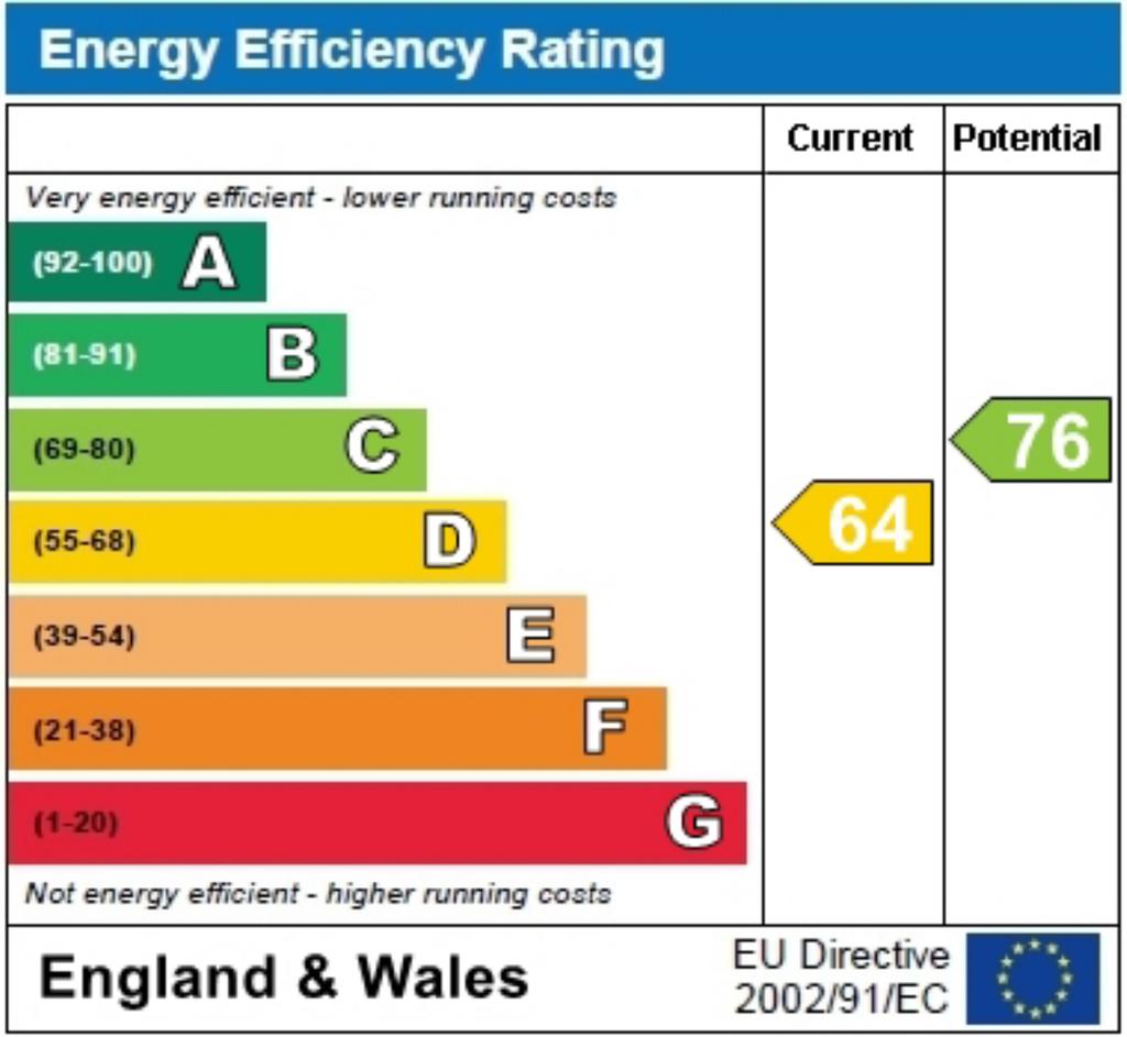 EPC