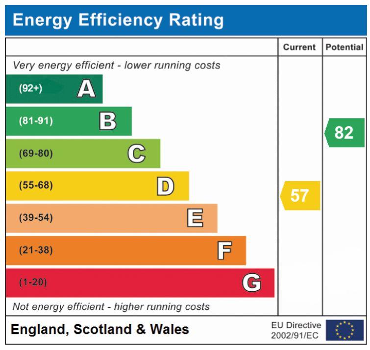 EPC