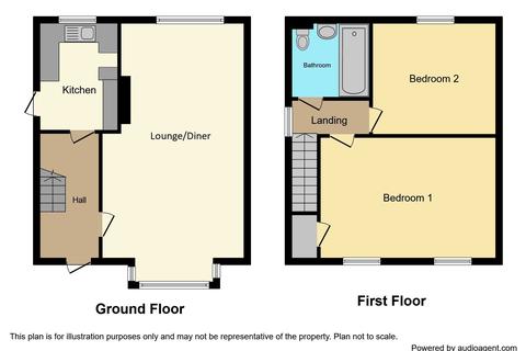 2 Galloway Road, Peterlee, SR8 5QD