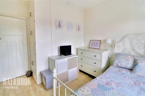 62 Netherfield Road, Sheffield, S10 1RB