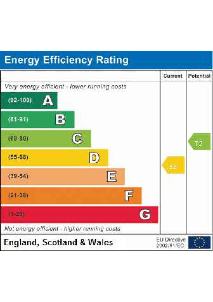 EPC