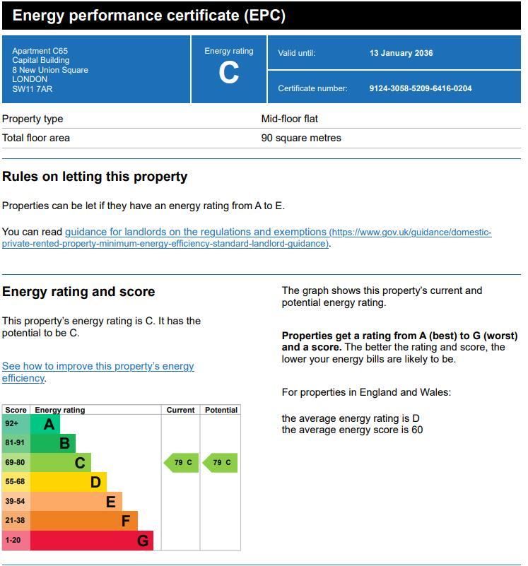 EPC Graph