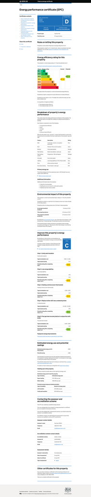 EPC Rating D