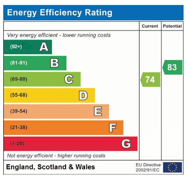 EPC